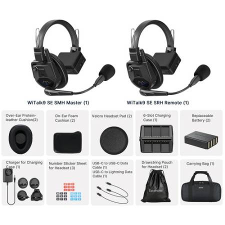 Saramonic WiTalk9 SE-2S - 2-osobowy bezprzewodowy system słuchawkowy interkom (Full-Duplex, 2.4GHz DECT) - zawartość zestawu